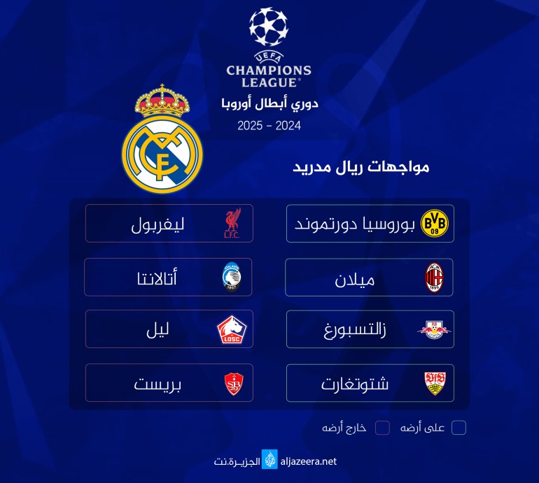 _مواجهات-ريال-مدريد